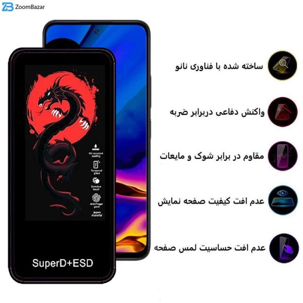 محافظ صفحه نمایش اپیکوی مدل Dragon ESD مناسب برای گوشی موبایل شیائومی Poco M6 Pro 5G / Redmi 12 / Note 12R