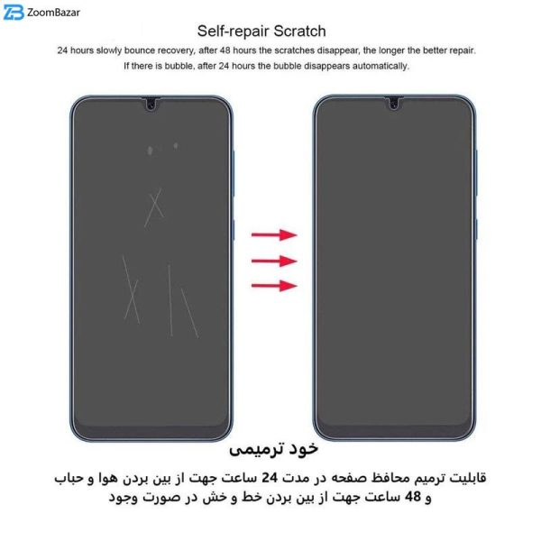 محافظ صفحه نمایش مات اپیکوی مدل Hydrogel-Matte مناسب برای گوشی موبایل ناتینگ Nothing Phone 2a/ Nothing Phone 2