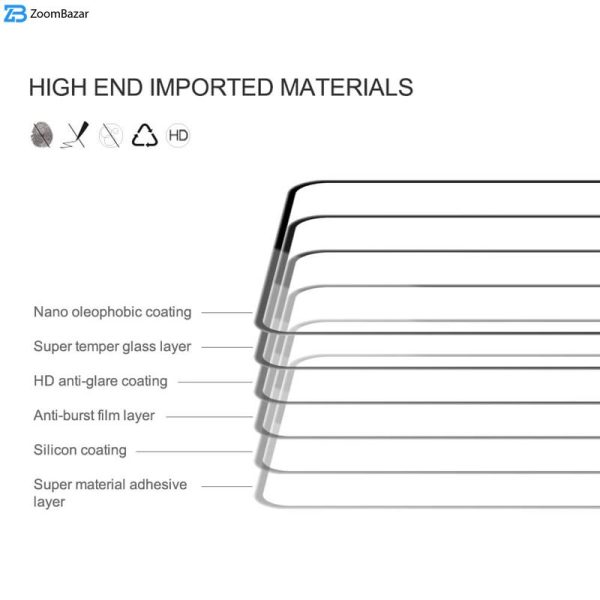 محافظ صفحه نمایش نیلکین مدل CP Plus Pro مناسب برای گوشی موبایل شیائومی Redmi Note 13 4G