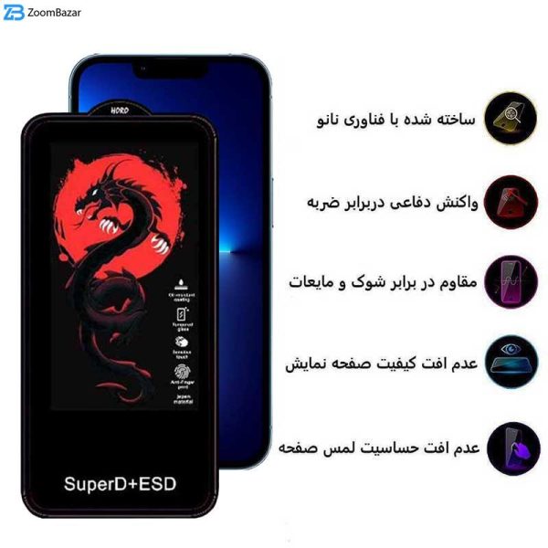 محافظ صفحه نمایش اپیکوی مدل Dragon ESD مناسب برای گوشی موبایل اپل iPhone 13 Pro Max / 14 Plus