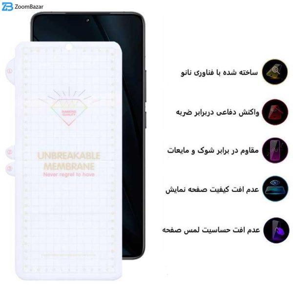 محافظ صفحه نمایش بوف مدل Hydrogel مناسب برای گوشی موبایل شیائومی Poco F6 Pro/ Poco F6/ Redmi Turbo 3/ Mi 12 Pro/ Galaxy A71