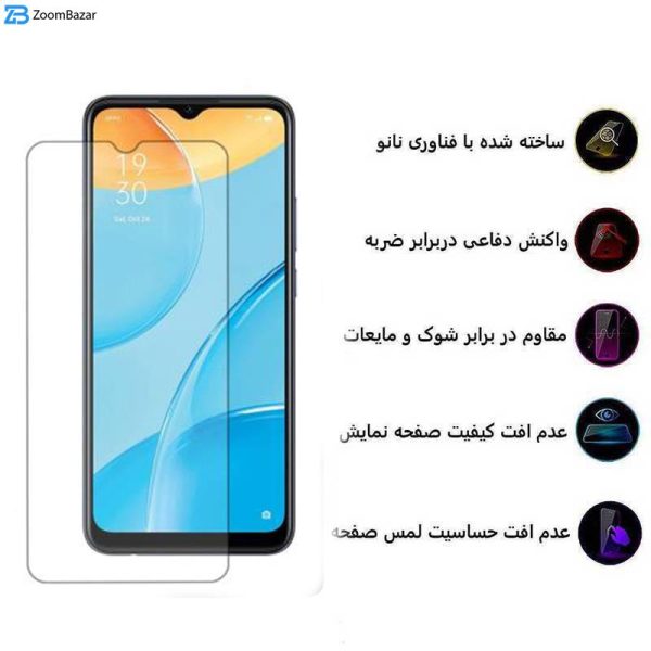 محافظ صفحه نمایش اپیکوی مدل Clear Pro مناسب برای گوشی موبایل سامسونگ Galaxy A15 5G/ A15 4G