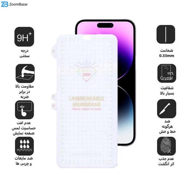 محافظ صفحه نمایش اپیکوی مدل Hydrogel مناسب برای گوشی موبایل اپل iPhone 14 Pro Max