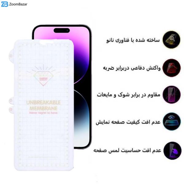 محافظ صفحه نمایش اپیکوی مدل Hydrogel مناسب برای گوشی موبایل اپل iPhone 14 Pro Max