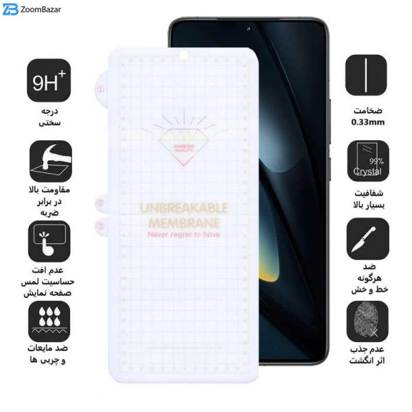 محافظ صفحه نمایش بوف مدل Hydrogel مناسب برای گوشی موبایل شیائومی Poco F6 Pro/ Poco F6/ Redmi Turbo 3/ Mi 12 Pro/ Galaxy A71