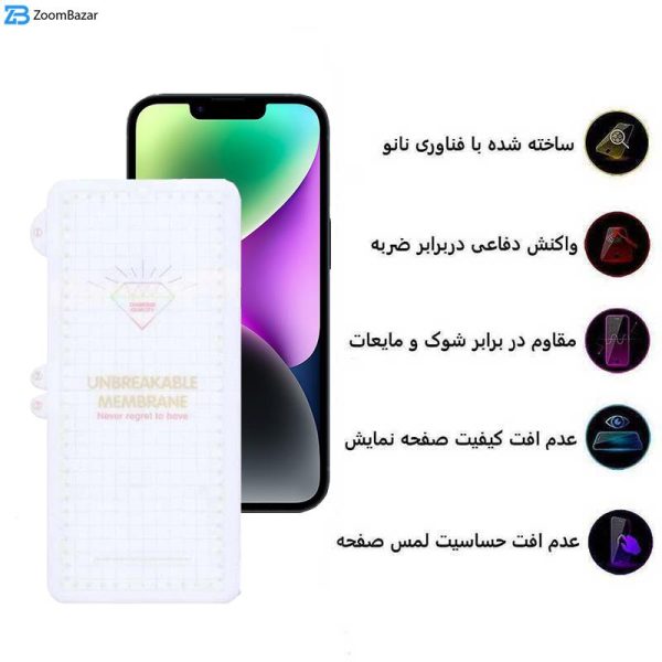 محافظ صفحه نمایش اپیکوی مدل Hydrogel مناسب برای گوشی موبایل اپل iPhone 14 / 13