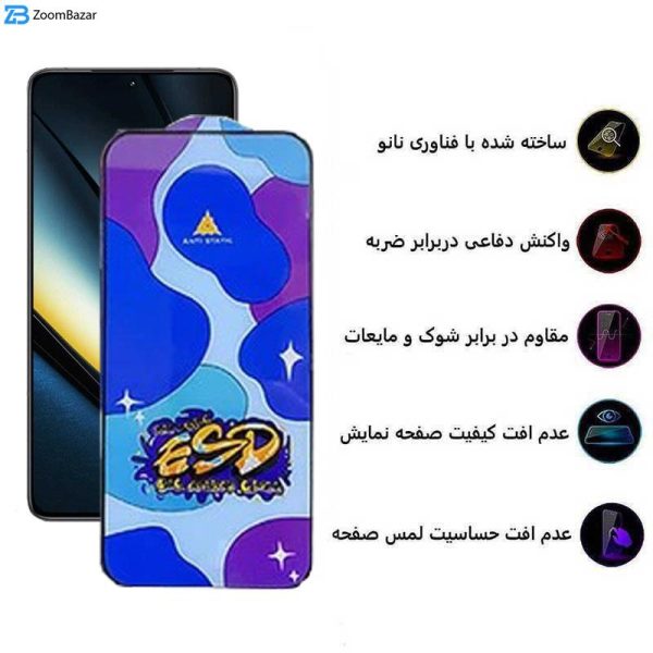 محافظ صفحه نمایش اپیکوی مدل Star ESD مناسب برای گوشی موبایل شیائومی Poco F6 Pro/ Poco F6/ Redmi Turbo 3