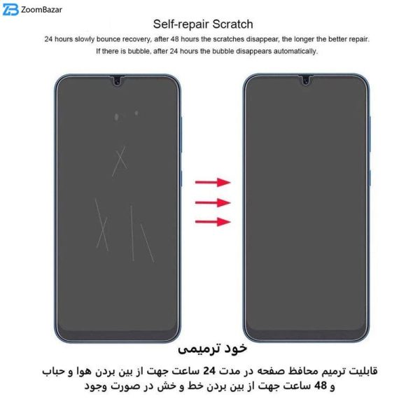 محافظ صفحه نمایش اپیکوی مدل Hydrogel مناسب برای گوشی موبایل شیائومی Redmi Note 13 Pro Plus/ Mi 12 Pro/ Galaxy A71