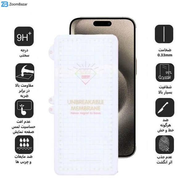 محافظ صفحه نمایش اپیکوی مدل Hydrogel مناسب برای گوشی موبایل اپل iPhone 15 Pro Max