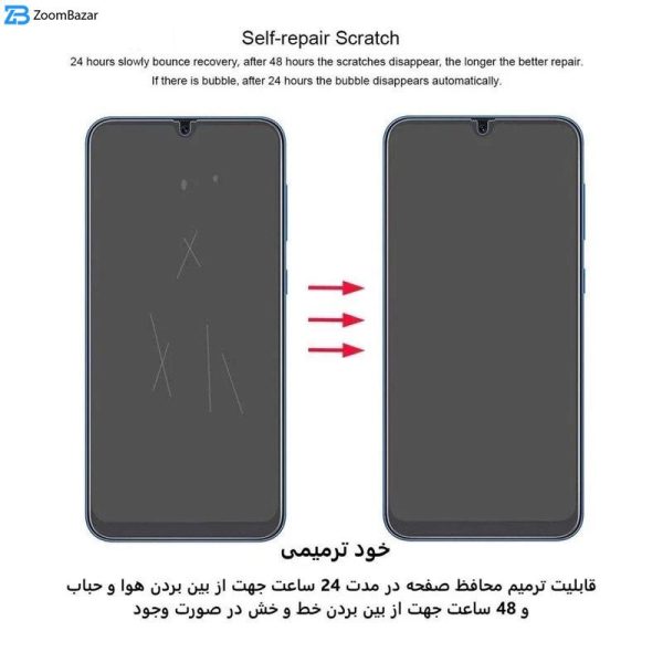 محافظ صفحه نمایش اپیکوی مدل Hydrogel مناسب برای گوشی موبایل سامسونگ Galaxy Note9/Note8