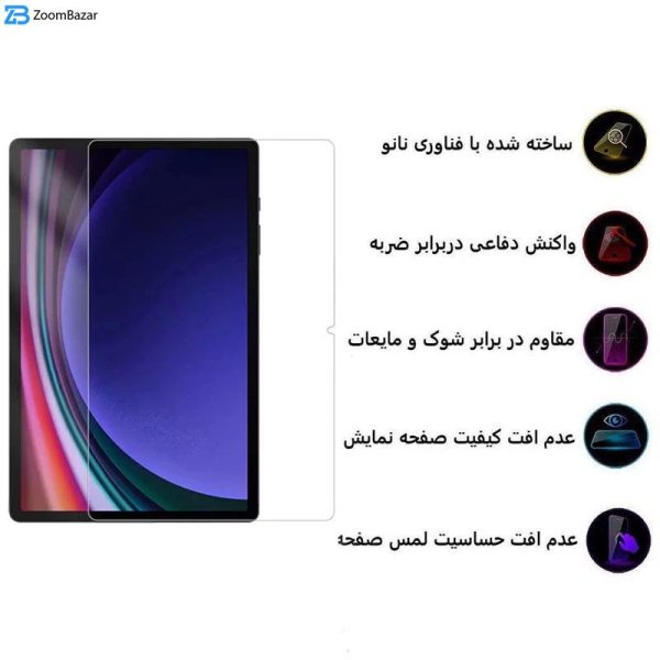 محافظ صفحه نمایش 5D اپیکوی مدل Super Power مناسب برای تبلت سامسونگ Galaxy Tab S9 FE Plus/S9 Plus/S8 Plus/S7 Plus/S7 FE