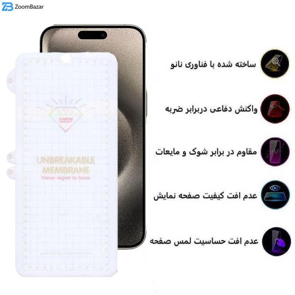 محافظ صفحه نمایش اپیکوی مدل Hydrogel مناسب برای گوشی موبایل اپل iPhone 15 Pro Max