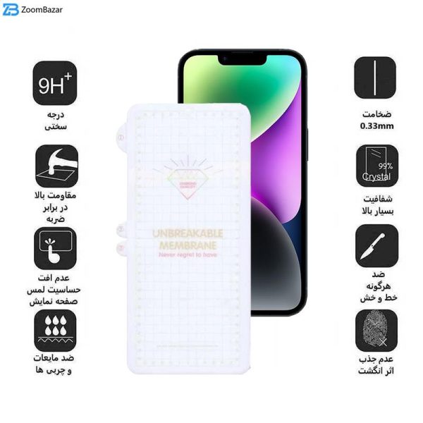 محافظ صفحه نمایش اپیکوی مدل Hydrogel مناسب برای گوشی موبایل اپل iPhone 14 / 13