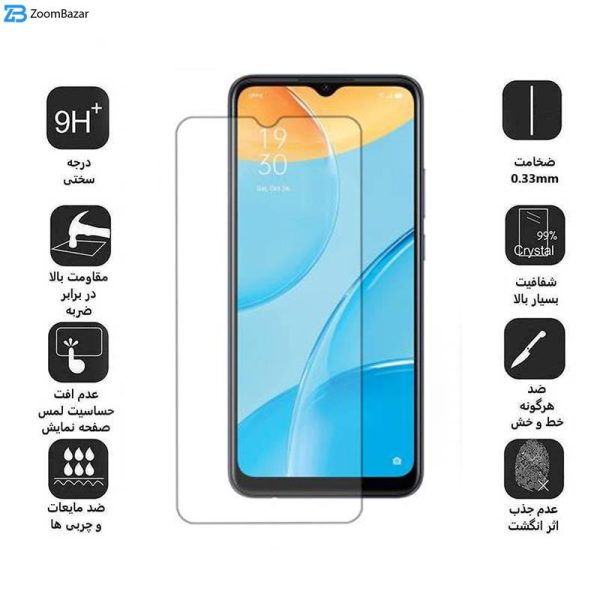 محافظ صفحه نمایش اپیکوی مدل Clear Pro مناسب برای گوشی موبایل سامسونگ Galaxy A15 5G/ A15 4G