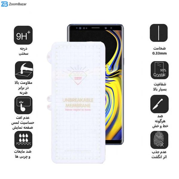 محافظ صفحه نمایش اپیکوی مدل Hydrogel مناسب برای گوشی موبایل سامسونگ Galaxy Note9/Note8