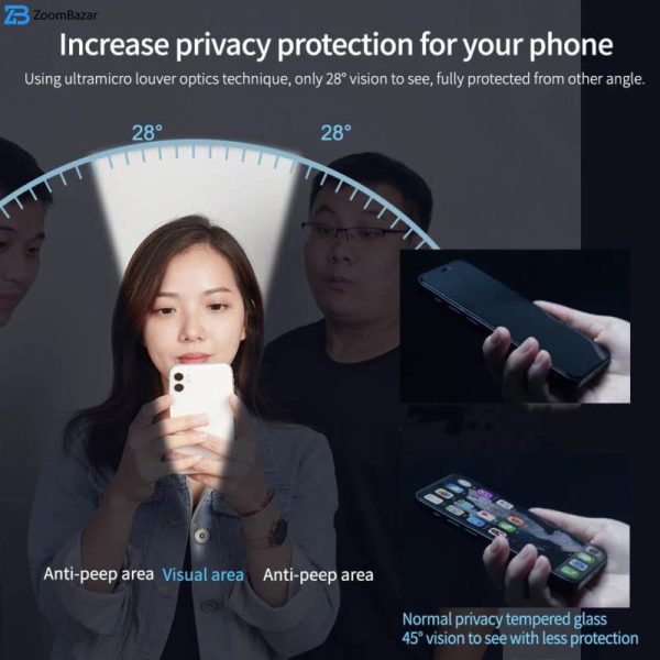 محافظ صفحه نمایش حریم شخصی کی زد دوو مدل Privacy مناسب برای گوشی موبایل اپل iPhone 15 Pro