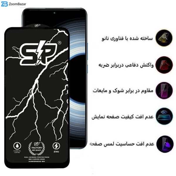 محافظ صفحه نمایش اپیکوی مدل SP Factory مناسب برای گوشی موبایل شیائومی Xiaomi Redmi K50 Ultra/K50 Gaming/K50 Pro/K50