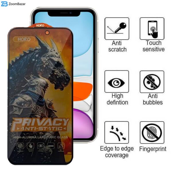 محافظ صفحه نمایش اِپیکوی مدل Knight Privacy مناسب برای گوشی موبایل اپل iPhone 11/XR