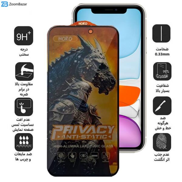 محافظ صفحه نمایش اِپیکوی مدل Knight Privacy مناسب برای گوشی موبایل اپل iPhone 11/XR