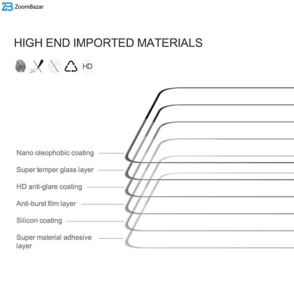 محافظ صفحه نمایش نیلکین مدل CP Plus Pro مناسب برای گوشی موبایل شیائومی Poco F6 Pro/X6 Pro/Redmi K70 Pro/K70