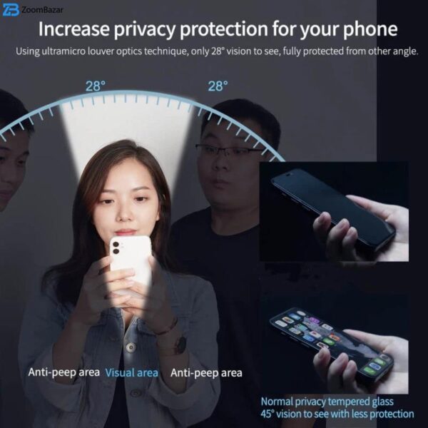 حافظ صفحه نمایش حریم شخصی کی -زد دو مدل Privacy GLS مناسب برای گوشی موبایل اپل iPhone 15