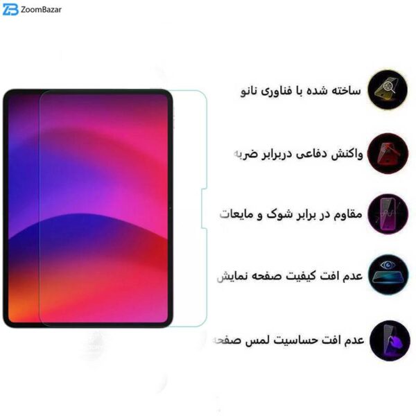 محافظ صفحه نمایش 5D اپیکوی مدل Super Power مناسب برای تبلت اپل iPad Pro 11 2024/ Air 11 2024