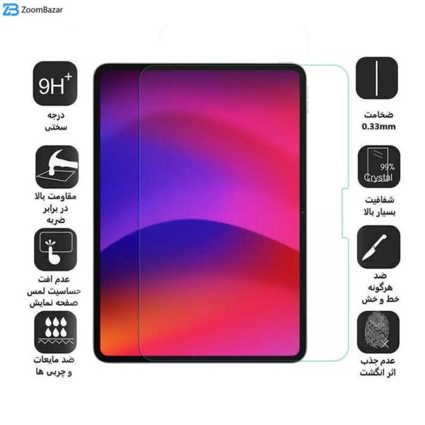 محافظ صفحه نمایش 5D اپیکوی مدل Super Power مناسب برای تبلت اپل iPad Pro 11 2024/ Air 11 2024