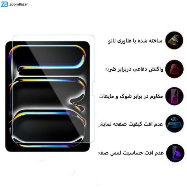 محافظ صفحه نمایش اپیکوی مدل Xundd Axe مناسب برای تبلت اپل iPad Pro 13 2024 / iPad Air 13 2024