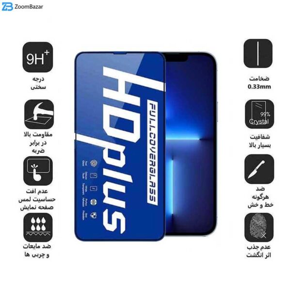 محافظ صفحه نمایش اپیکوی مدل HD Plus مناسب برای گوشی موبایل اپل iPhone 13 Pro Max