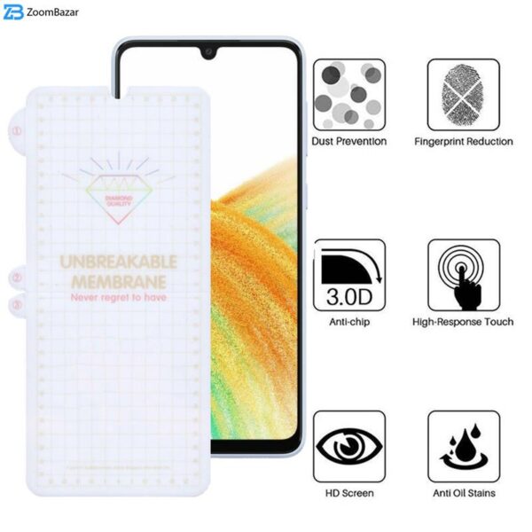 محافظ صفحه نمایش اِپیکوی مدل Hydrogel مناسب برای گوشی موبایل سامسونگ Galaxy A33 /A32 4G/A31/A30S/A22 4G/A30/A50/A50s/A40s/A20/M32 4G/M30s/F41/F22