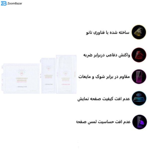 محافظ صفحه نمایش اپیکوی مدل Hydrogel مناسب برای گوشی موبایل سامسونگ Galaxy Z Fold 6