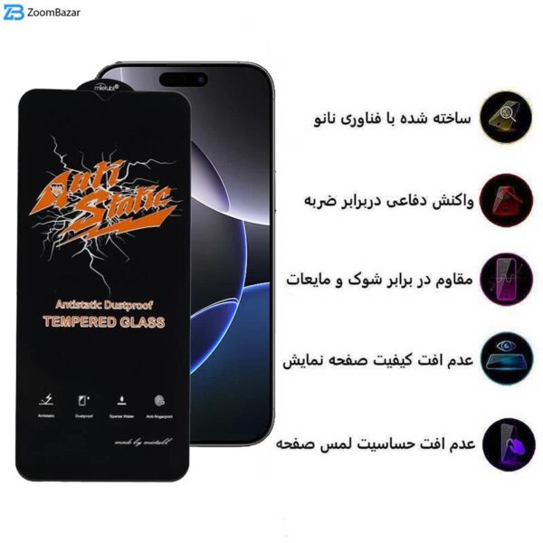 محافظ صفحه نمایش اپیکوی مدل Antistatic Dustproof مناسب برای گوشی موبایل اپل iPhone 16 Pro Max