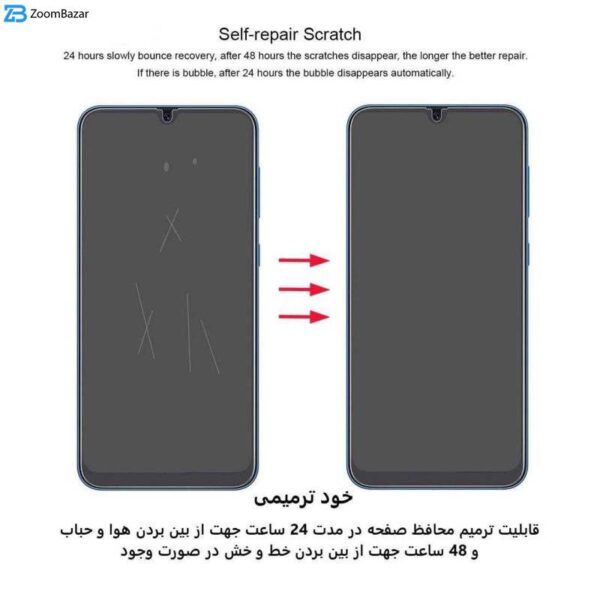 محافظ صفحه نمایش اپیکوی مدل Hydrogel مناسب برای گوشی موبایل سامسونگ Galaxy Z Fold 6