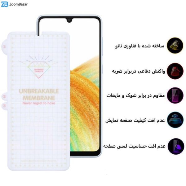 محافظ صفحه نمایش اِپیکوی مدل Hydrogel مناسب برای گوشی موبایل سامسونگ Galaxy A33 /A32 4G/A31/A30S/A22 4G/A30/A50/A50s/A40s/A20/M32 4G/M30s/F41/F22