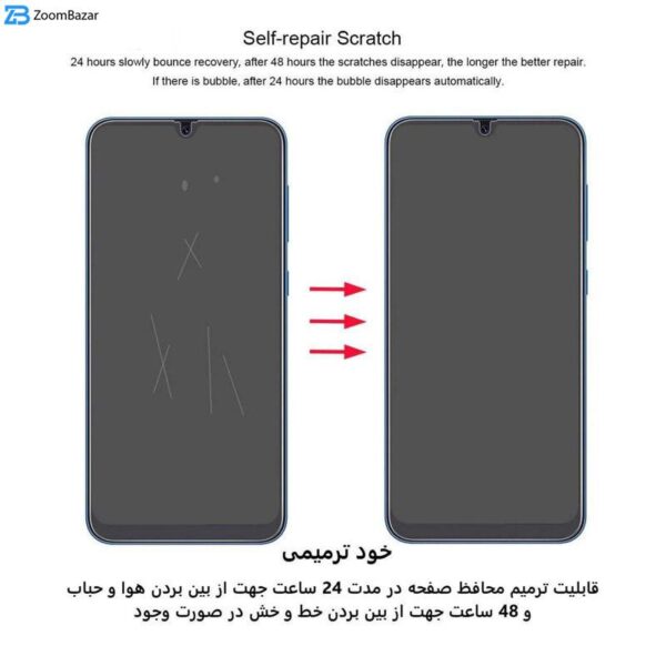 محافظ صفحه نمایش اپیکوی مدل Hydrogel مناسب برای گوشی موبایل سامسونگ Galaxy M35/ A55 / A35