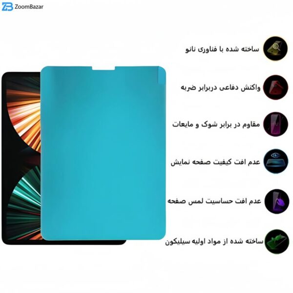 محافظ صفحه نمایش مات ژاند مدل Paper-Like مناسب برای تبلت اپل iPad Pro 11 (2018, 2020, 2021, 2022)/ Air 10.9 (2022)/ Air 4/ Air 5