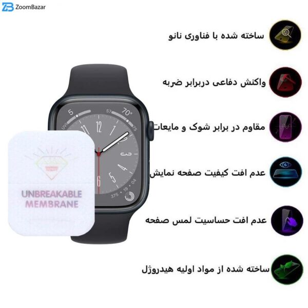 محافظ صفحه نمایش مات اپیکوی مدل Hydrogel-Matte مناسب برای اپل واچ 45 میلی متری سری 7 / 8 / 9