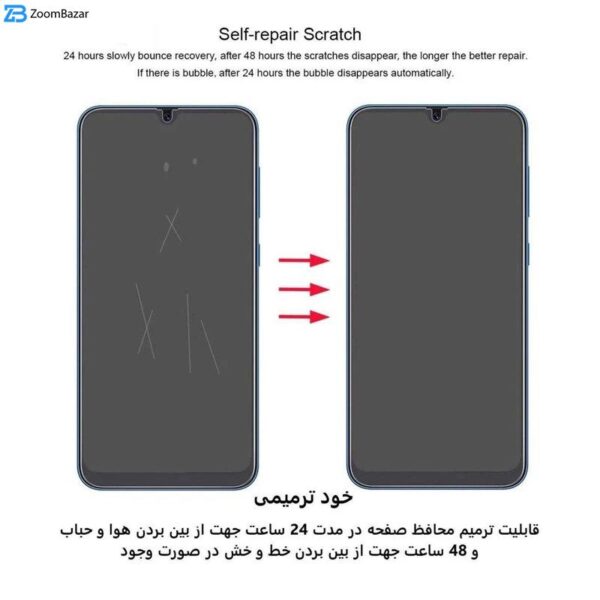 محافظ صفحه نمایش بوف مدل Hydrogel مناسب برای گوشی موبایل سامسونگ Galaxy Z Flip 6 به همراه محافظ پشت گوشی