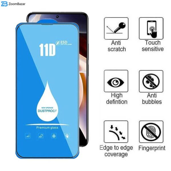 محافظ صفحه نمایش اپیکوی مدل Blue ESD مناسب برای گوشی موبایل شیائومی Redmi Note 11 Pro Plus / Note 11 Pro 4G/5G/China