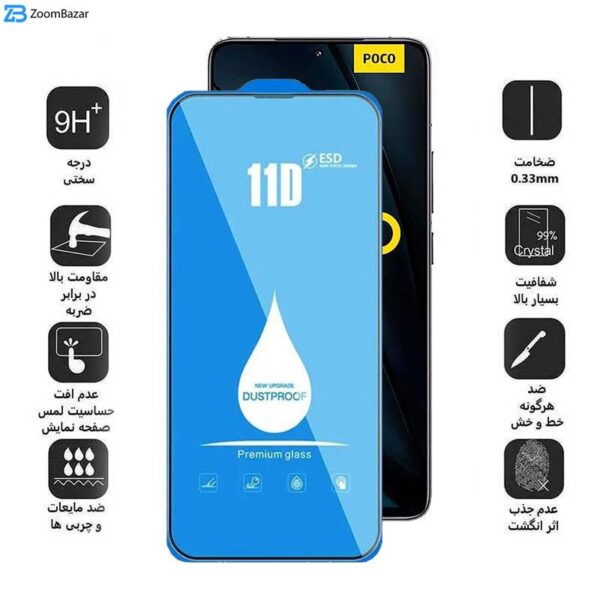 محافظ صفحه نمایش اپیکوی مدل Blue ESD مناسب برای گوشی موبایل شیائومی Poco F6 Pro/ Poco F6/ Redmi Turbo 3