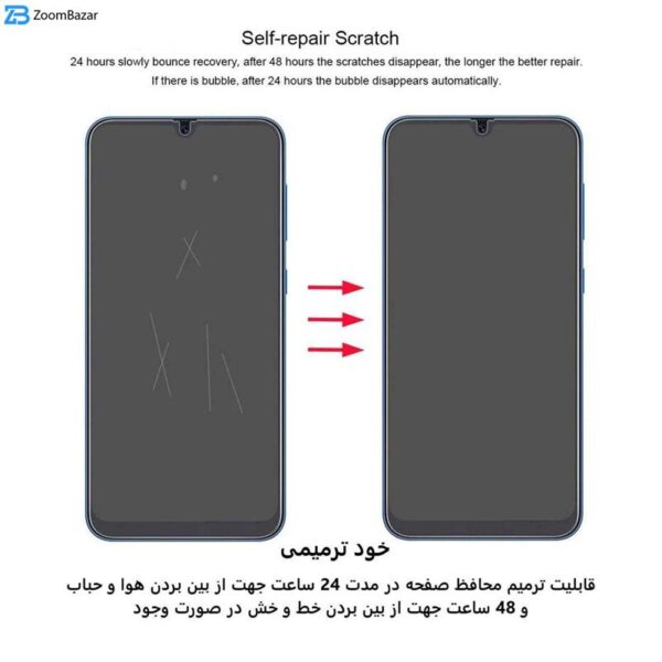 محافظ صفحه نمایش بوف مدل Hydrogel-Cover-G مناسب برای گوشی موبایل سامسونگ Galaxy A05 / A05s / A70 / A70s