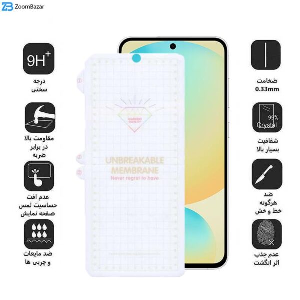 محافظ صفحه نمایش اپیکوی مدل Hydrogel مناسب برای گوشی موبایل سامسونگ Galaxy S24 Fe/ A55/ A35