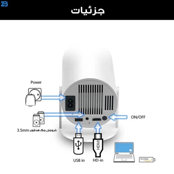 مینی ویدئو پروژکتور Geek Space مدل HY 300