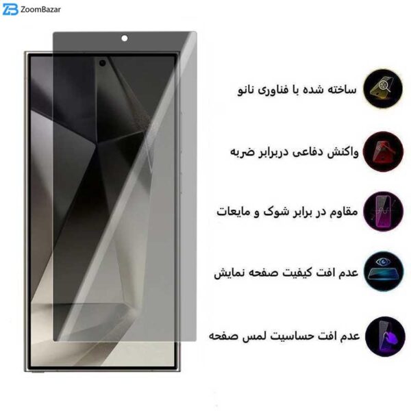 محافظ صفحه نمایش حریم شخصی اپیکوی مدل Hydrogel-Privacy مناسب برای گوشی موبایل سامسونگ Galaxy S24 Ultra /S23 Ultra/ S22 Ultra