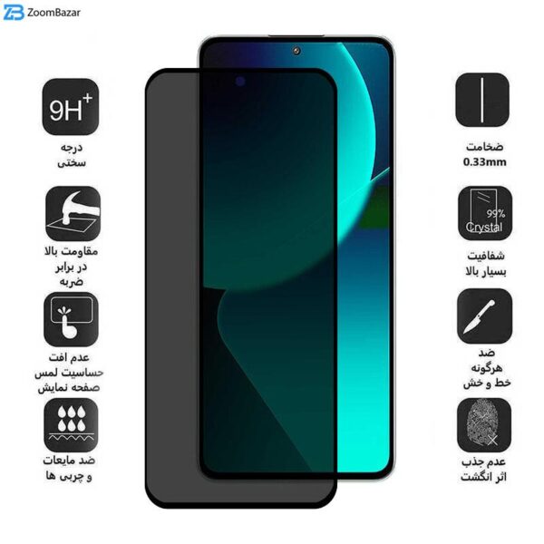 محافظ صفحه نمایش حریم شخصی اپیکوی مدل Privacy مناسب برای گوشی موبایل شیائومی 14T Pro / 14T / Redmi K70 Ultra