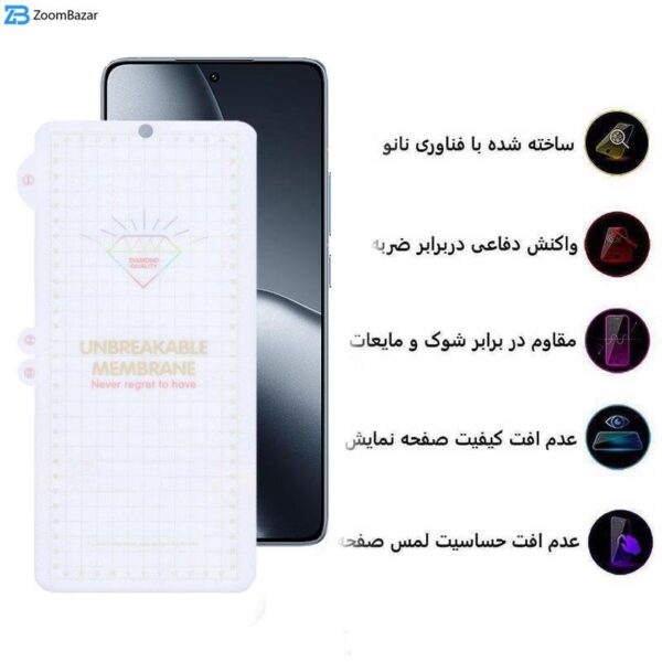 محافظ صفحه نمایش اپیکوی مدل Hydrogel مناسب برای گوشی موبایل شیائومی 14T Pro / 14T / Redmi K70 Ultra