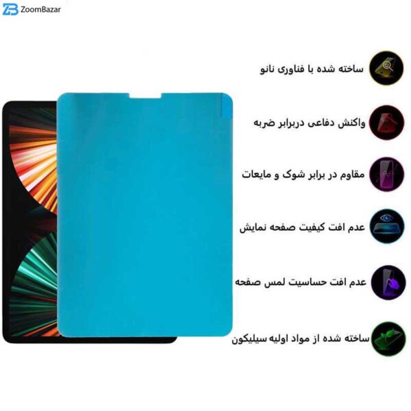 محافظ صفحه نمایش مات اپیکوی مدل Xundd Paper-Like مناسب برای تبلت اپل iPad Air 10.9 2022 / Air 4 / Air 5