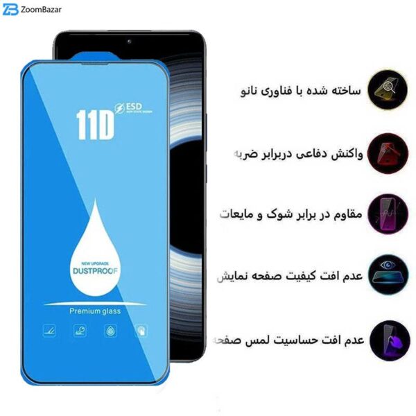 محافظ صفحه نمایش اپیکوی مدل Blue ESD مناسب برای گوشی موبایل شیائومی Redmi K50 Ultra/ K50 Gaming/ K50 Pro/ K50 5G