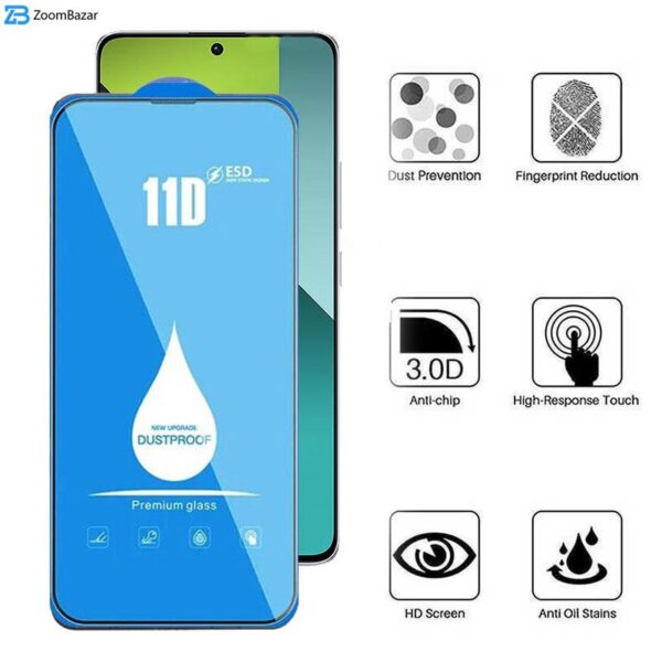 محافظ صفحه نمایش 11D اپیکوی مدل Blue ESD مناسب برای گوشی موبایل شیائومی Redmi Note 13 Pro 4G/5G / Note 13 4G/5G / Note 13R Pro 5G