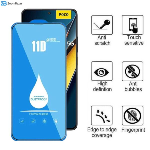 محافظ صفحه نمایش اپیکوی مدل Blue ESD مناسب برای گوشی موبایل شیائومی Poco X6 Pro/ X6/ M6 Pro 4G